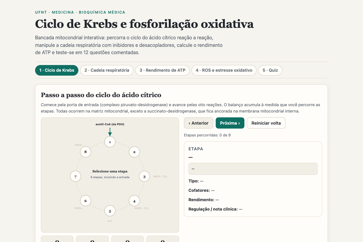 Preview of Bioquímica Médica UFNT: Ciclo de Krebs e Fosforilação Oxidativa