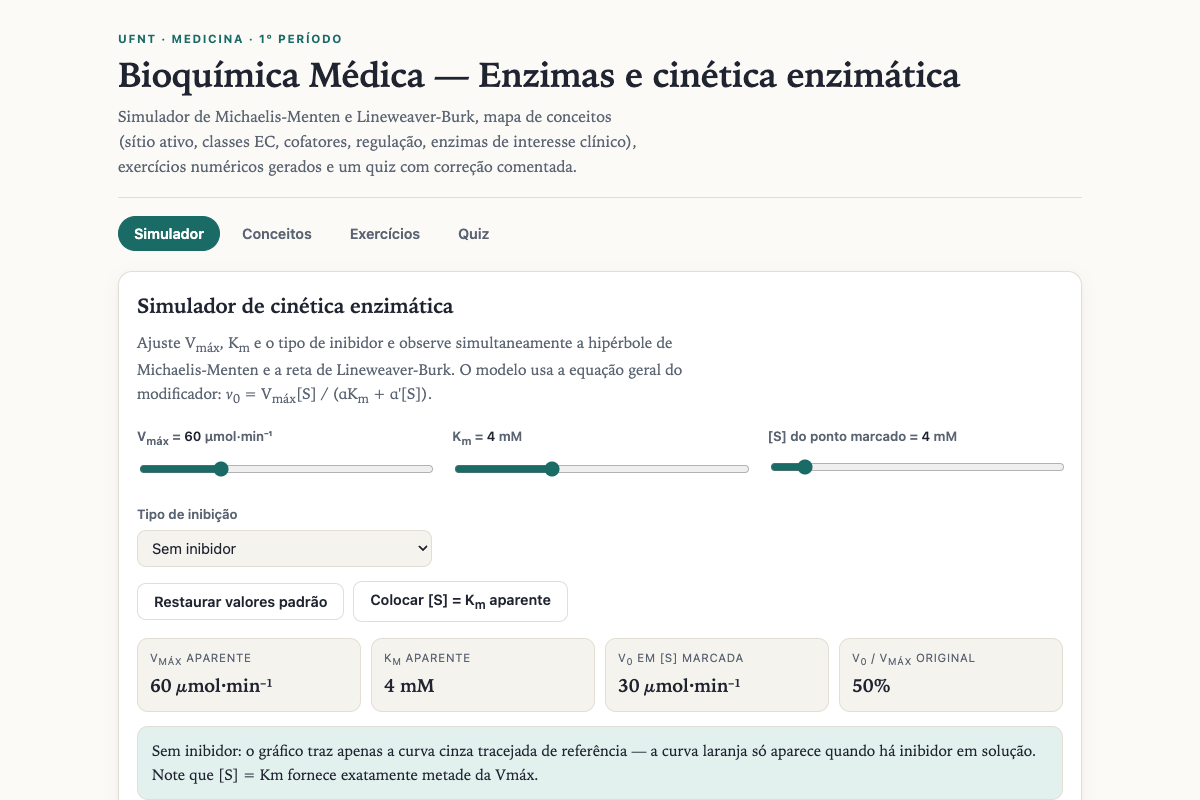 Preview of BIOQUIMICA-MED: Enzimas e Cinética Enzimática — Simulador e Quiz