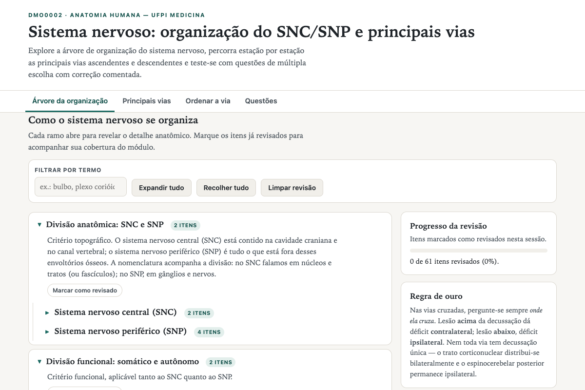 Preview of DMO0002: Sistema Nervoso — SNC, SNP e Principais Vias