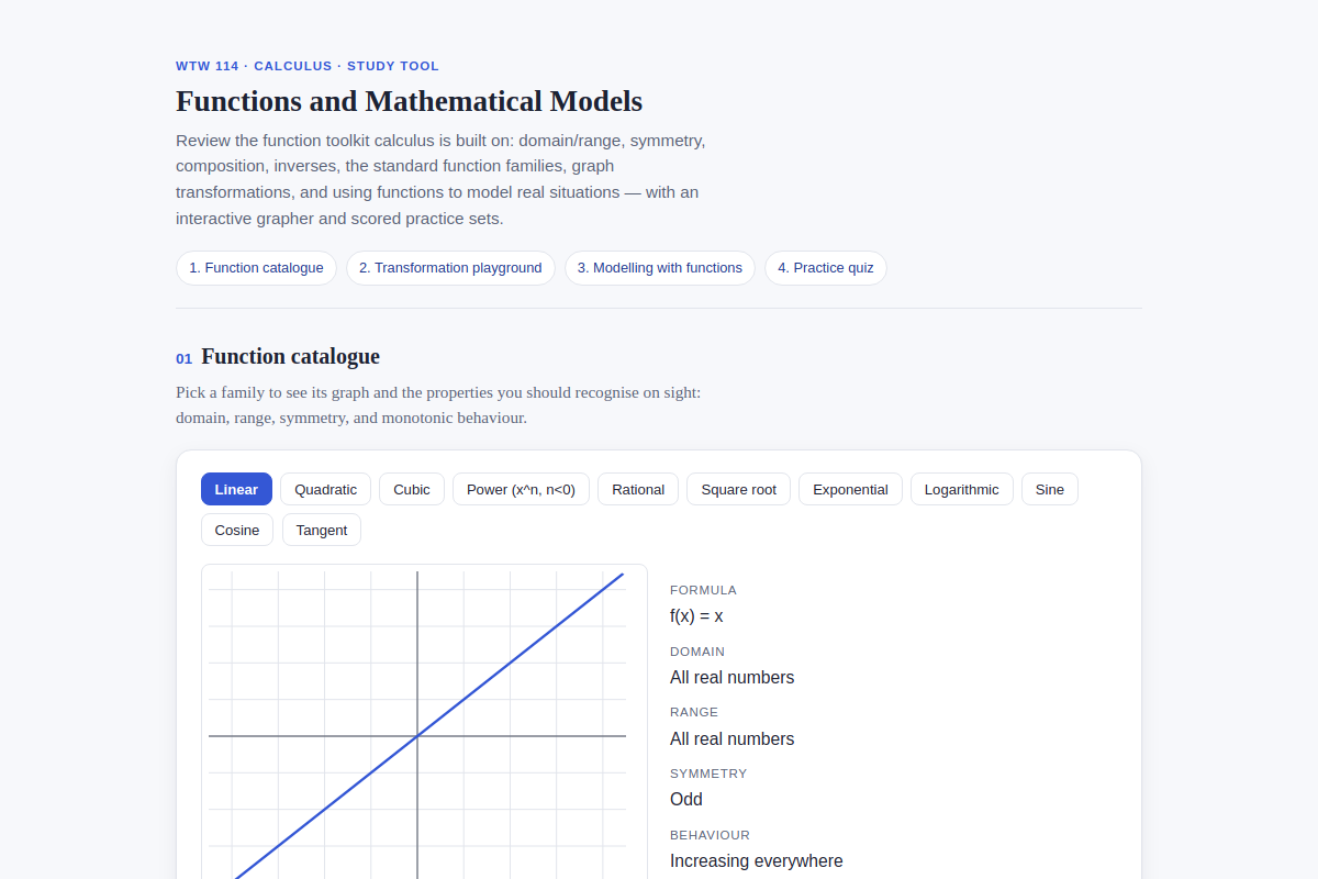 Preview of WTW114: Functions and Mathematical Models — Grapher, Transformations & Practice